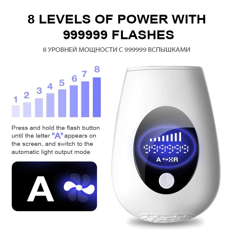 Laser Epilator