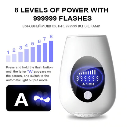 Laser Epilator